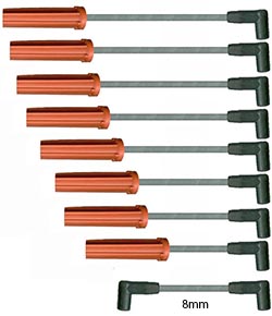 Mostrar Figura completa.